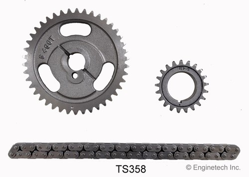 Enginetech ts358 engine timing - enginetech,